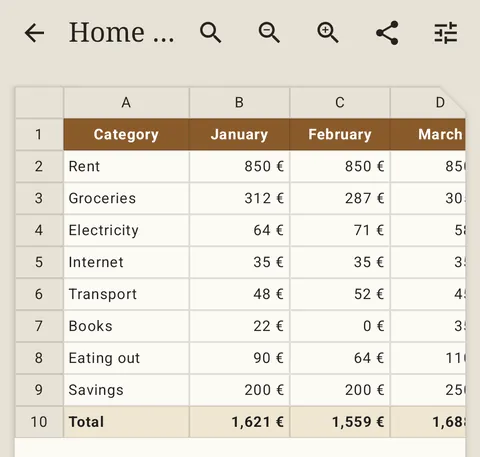 Spreadsheet